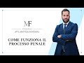 Come funziona un PROCESSO PENALE?