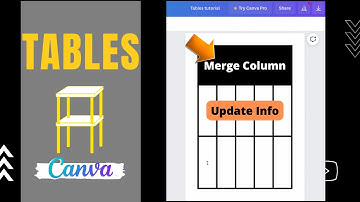 ** Update Tables (Merged column in canva) | Canva tutorials 35