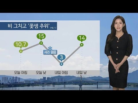 [날씨] 전국 차츰 맑아져…낮부터 찬 바람 불며 쌀쌀 / 연합뉴스TV (YonhapnewsTV)