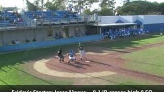 Baseball: 3/6: UCSB wins weekend series, 2-1
