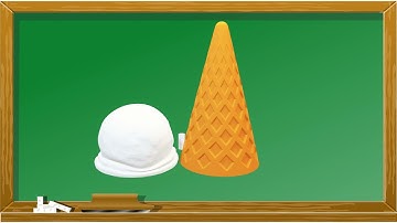 Mathematics 6 Quarter 3 Module 1