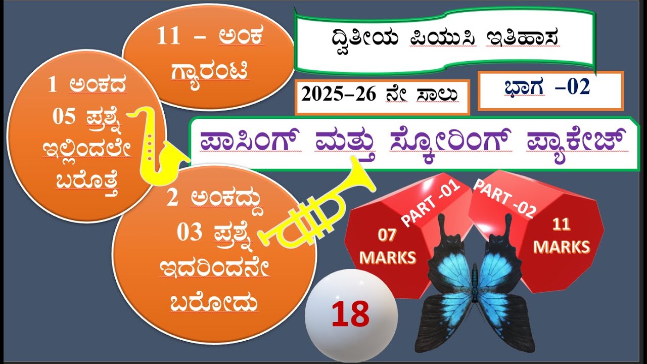 2PUC HISTORY. PASSING AND SCORING PACKAGE PART ll. 11 Marks Guarantee.