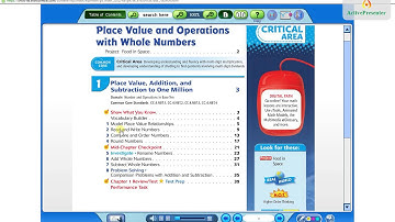 Think Central Login and Introduction