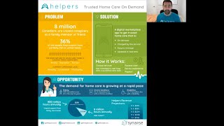 Helpers Home Care Poster Presentation - 2020 Synapse Life Science Competition