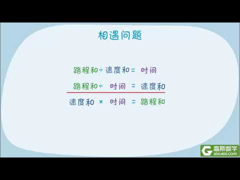 4年级 022 同时出发的相遇问题