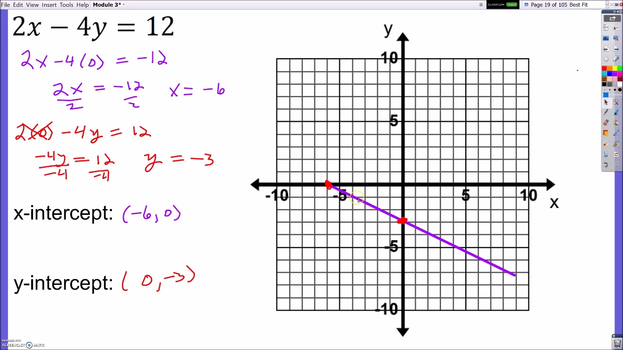 Graphing with Standard Form - YouTube