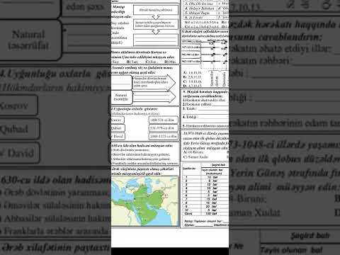 Ümumi Tarix 7 ci sinif Ksq 2        (Kanala abunə olun!)