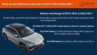 What are the Differences Between the BYD SEAL & SEALION 7?