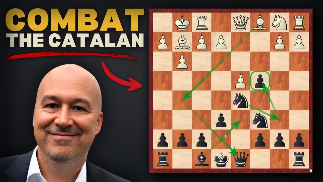 Simplified Openings: Easy Repertoire for Black Against the Catalan
