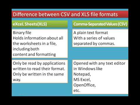 1/9 Chapter 13 Python and CSV Files