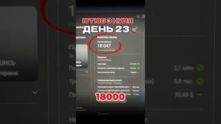 З нуля до 100 000 - день 23 @Prank-Yura 🎯Приєднуйся в наш телеграм в шапці профілю! 🎁#ютюб