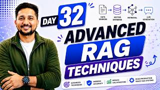 Advanced RAG Techniques Explained | CRAG, GraphRAG, Agentic RAG, HyDE & More