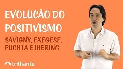 Evolução do Positivismo - Savigny, Exegese, Puchta e Ihering