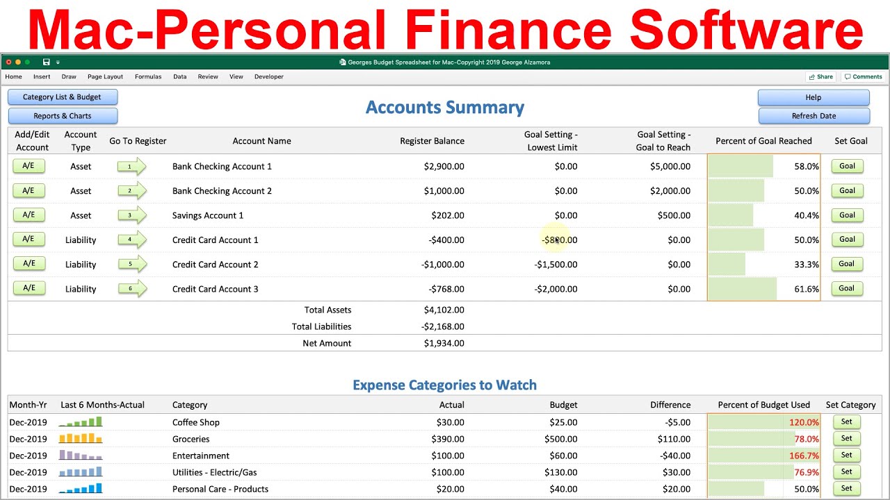 Mac Budget Spreadsheet Using Microsoft Excel For Mac Personal Finance Software For Mac Computers Youtube