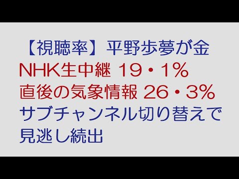 【視聴率】平野歩夢が金 NHK生中継19・1％ 直後の気象情報26・3％ サブチャンネル切り替えで見逃し続出【芸スポ+】@2ch.sc(5ch)2022年のスレ