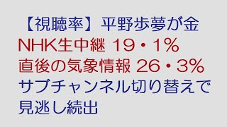【視聴率】平野歩夢が金　NHK生中継19・1％　直後の気象情報26・3％　サブチャンネル切り替えで見逃し続出【芸スポ+】@2ch.sc(5ch)2022年のスレ