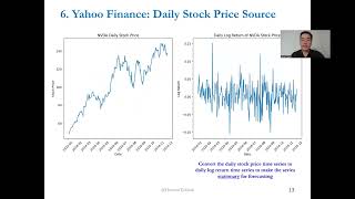 NLP Sentiment Analysis Stock - CSCI E-89B