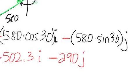 Vector application - airplane linear combination