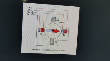 Proyecto 21 PCP Control de un motor a pasos BIPOLAR (PIC16F628A)