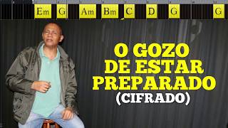Vídeo de O Gozo De Estar Preparado