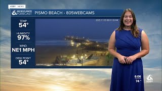 Temperatures continue to drop, and a foggy start this morning