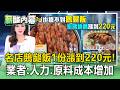 鵝腿飯1份漲到220元！台北「家鴻燒鵝」8/1起全面喊漲 饕客淚嘆高價便當成常態【薪酸內幕】