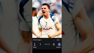 Tottenham vs Everton 1-0 | SPURS ESCAPE Relegation | Palhinha’s Goal Saves Spurs
