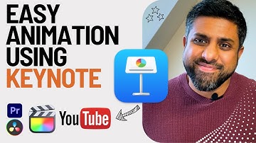 Use KeyNote To Bring Your Videos to Life with Custom Animations and Titles