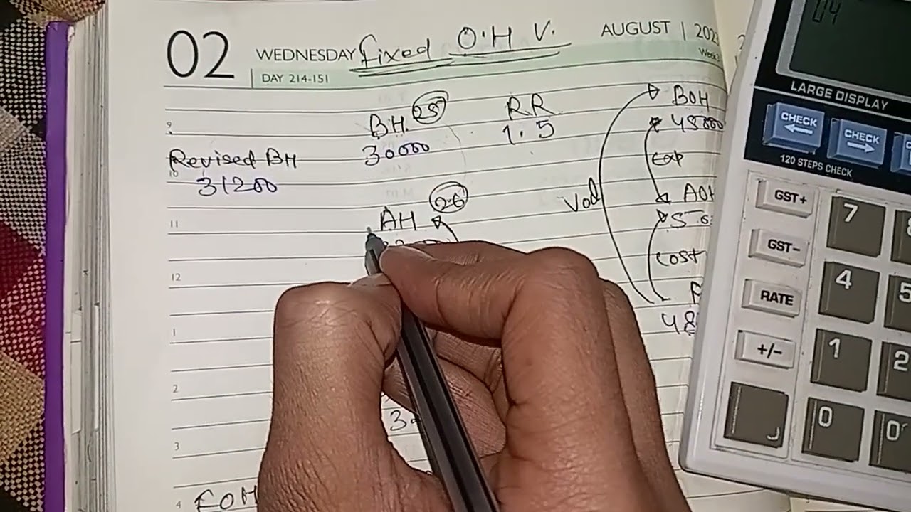 Trick to Solve Overhead Variance Ques!