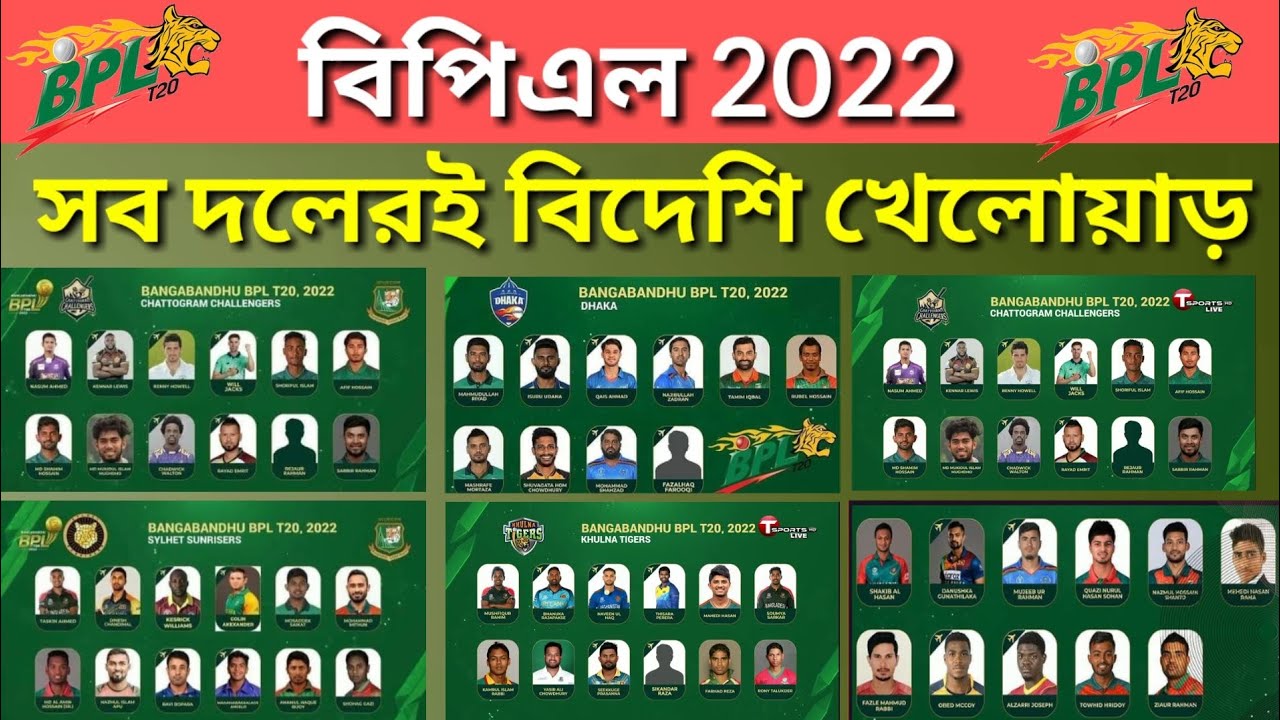 BPL 2022 All Teams Foreign Players List | Khulna,Comilla, Fortune,Sylhet,Dhaka,Chattogram |