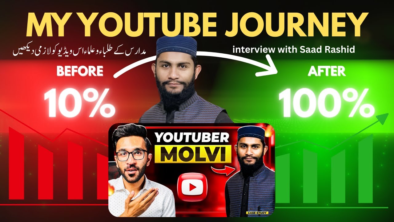 My Youtube Automation Journey / kaise Saas Rashid bhai ko interview diya/ Molana Abdul Razzaq