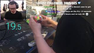 Sub40 Mega Solve For Twitch Stream Challenge