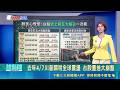 【#熱話題放送】去年4/7川普關稅大刀台股大崩跌 再創多項紀錄 台股黑色星期一 投資人曝保留資現金5策略｜三立新聞LIVE