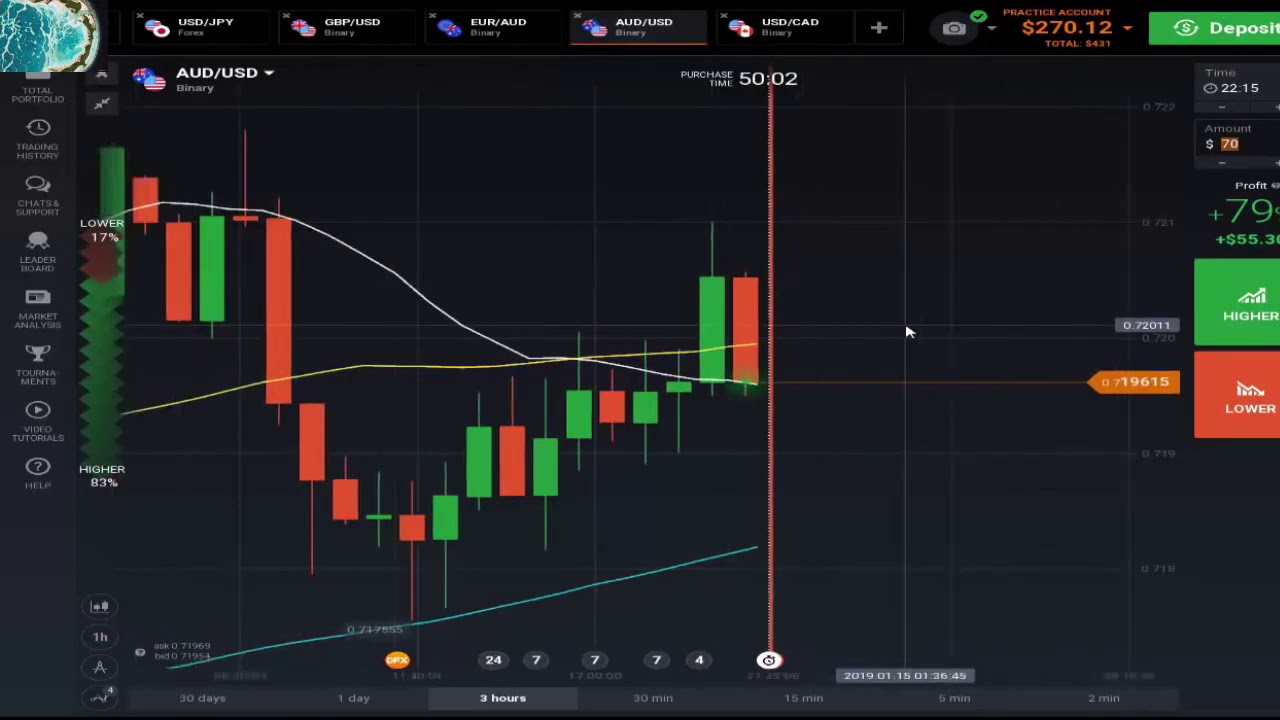 define binary options