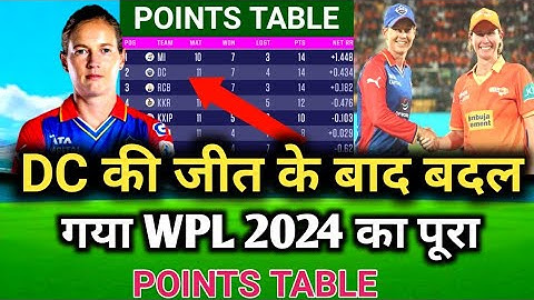 WPL 2024 Today Points Table | DC vs Ggt After Match Points Table | Wpl 2024 Highlights