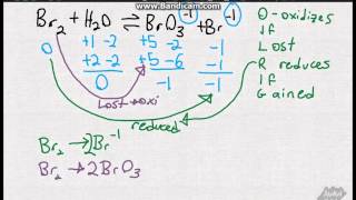 CHM111 Lab Practical - Lab 9