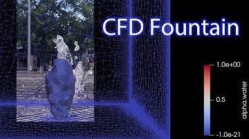 OpenFoam Workflow (5.1): Fountain case final Result