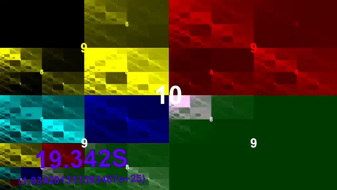 NOW A FULL UNDECILLION TIMES!?!?!?!?!?!?!?!?