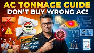 Best AC 2026 Buying Guide 🔥 Best AC 1.5 Ton Ya 2 Ton? Don’t Buy Wrong AC