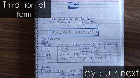 ||Third Normal form (3NF) in DBMS || example 3NF || by u r next ||topic- 6,Database Normalization ||