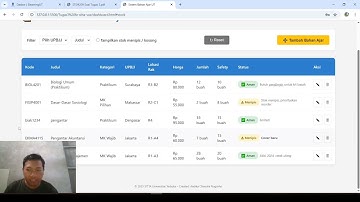 Tugas Praktikum 3 Pemrograman Berbasis Web - UT