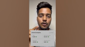 how to make money using ai automation 🤖 #shortsfeed #youtubegrowth