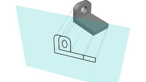 Orthogonal projection