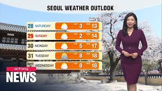 [Weather] Seoul to see sunny skies this afternoon, cool air moves in for weekend