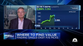 We try to find things priced much more attractively than the market, says Oakmark's Bill Nygren