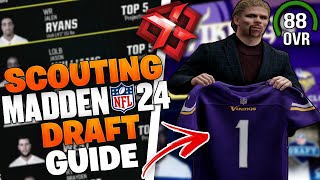 Madden 24 Scouting & Drafting Guide | Madden 24 Franchise Tips