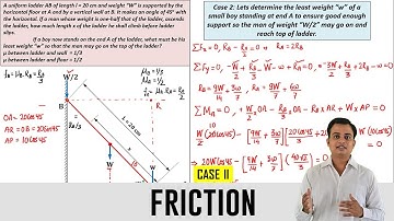 Friction | Ladder Friction | Problem 3_Case II