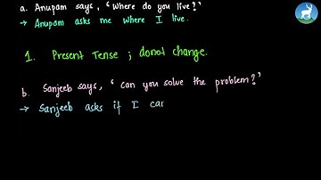 Akankshya Upadhyay -  Unit 3 - Reporting Questions - Grammar  - Class 10