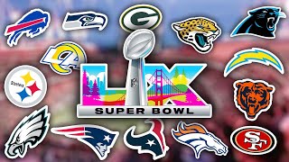 Predicting The Entire 202526 Nfl Playoffs And Super Bowl 60 Winnerdo You Agree With Our Picks