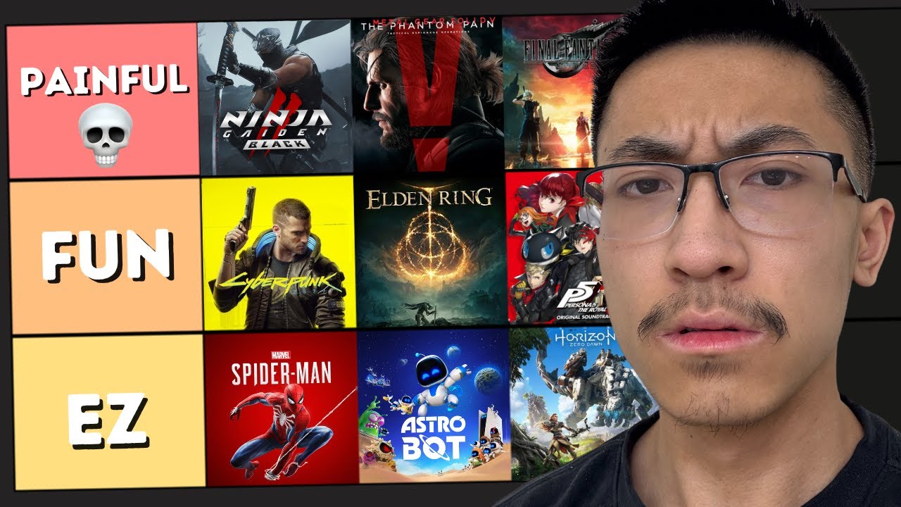 Ranking ALL of My Hardest Platinum Trophies